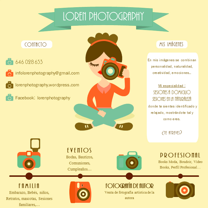 Infografia LorenPhotography_recorte
